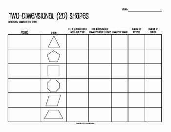 2 Dimensional Shapes Worksheet Unique Two Dimensional Shape attributes by Amanda Gibson