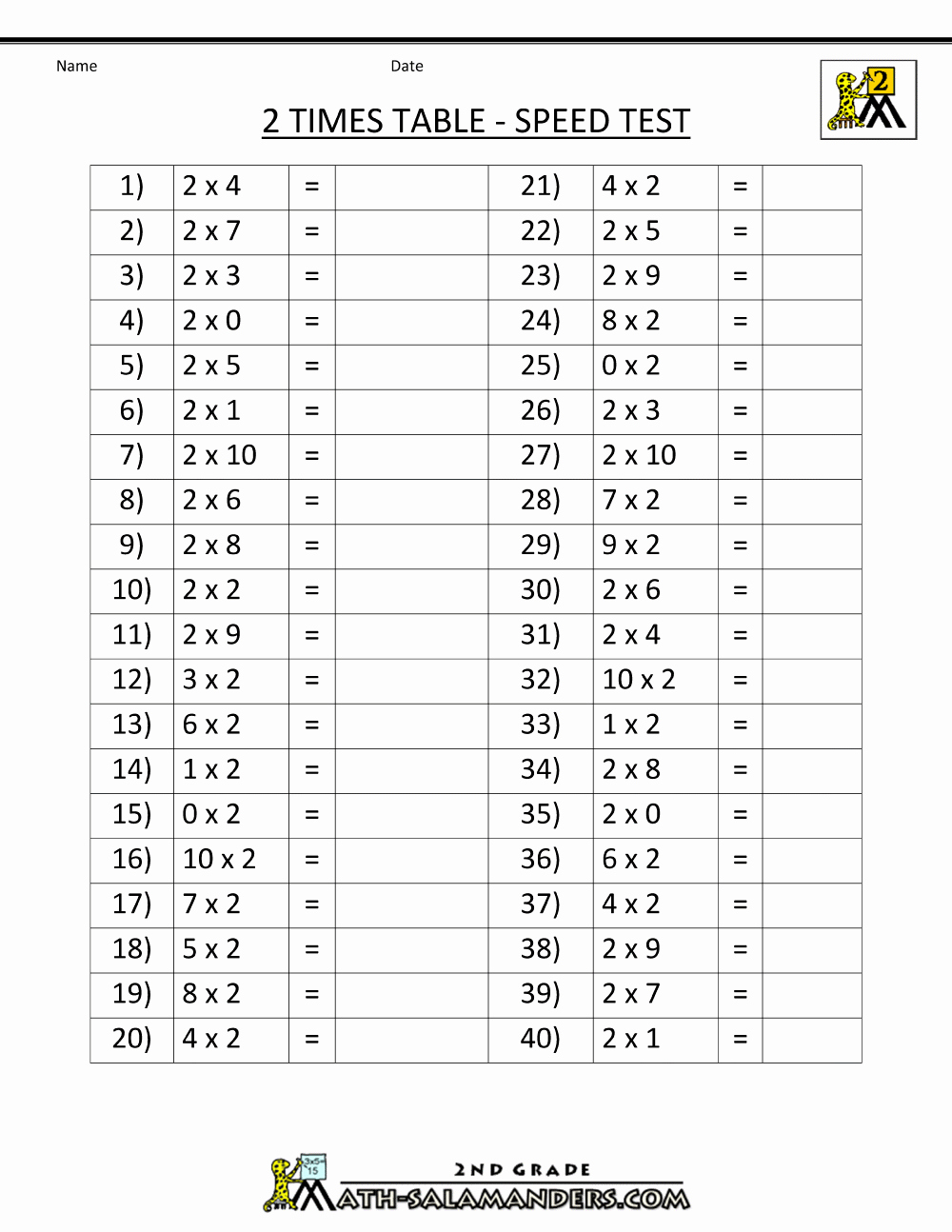 2 Times Table Worksheet Awesome Pin On for My Little Ones Third Grade Math