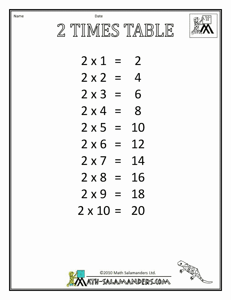 2 Times Table Worksheet Awesome Times Table Chart 1 6 Tables