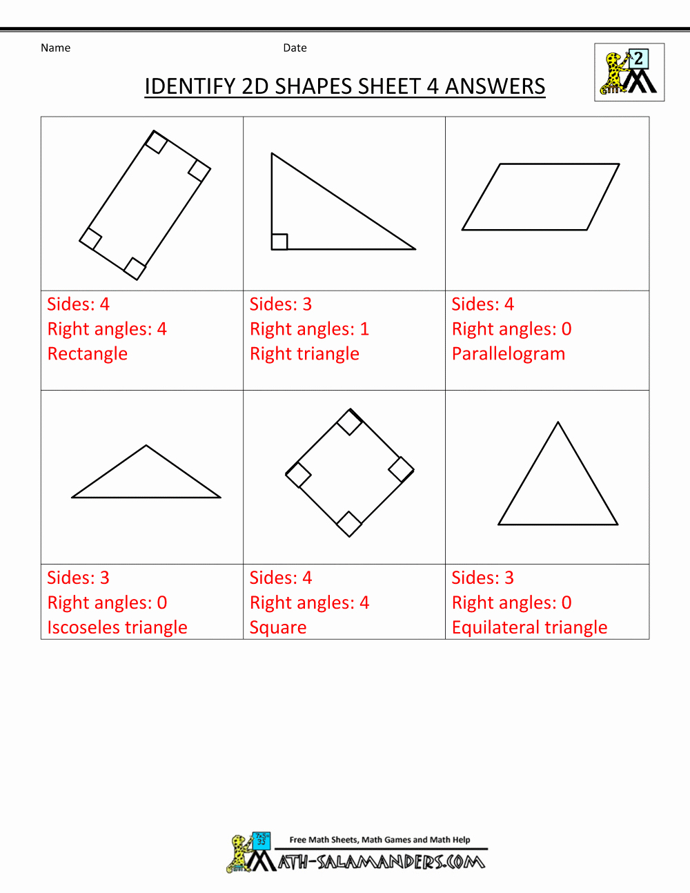 2nd Grade Geometry Worksheet Inspirational Second Grade Geometry