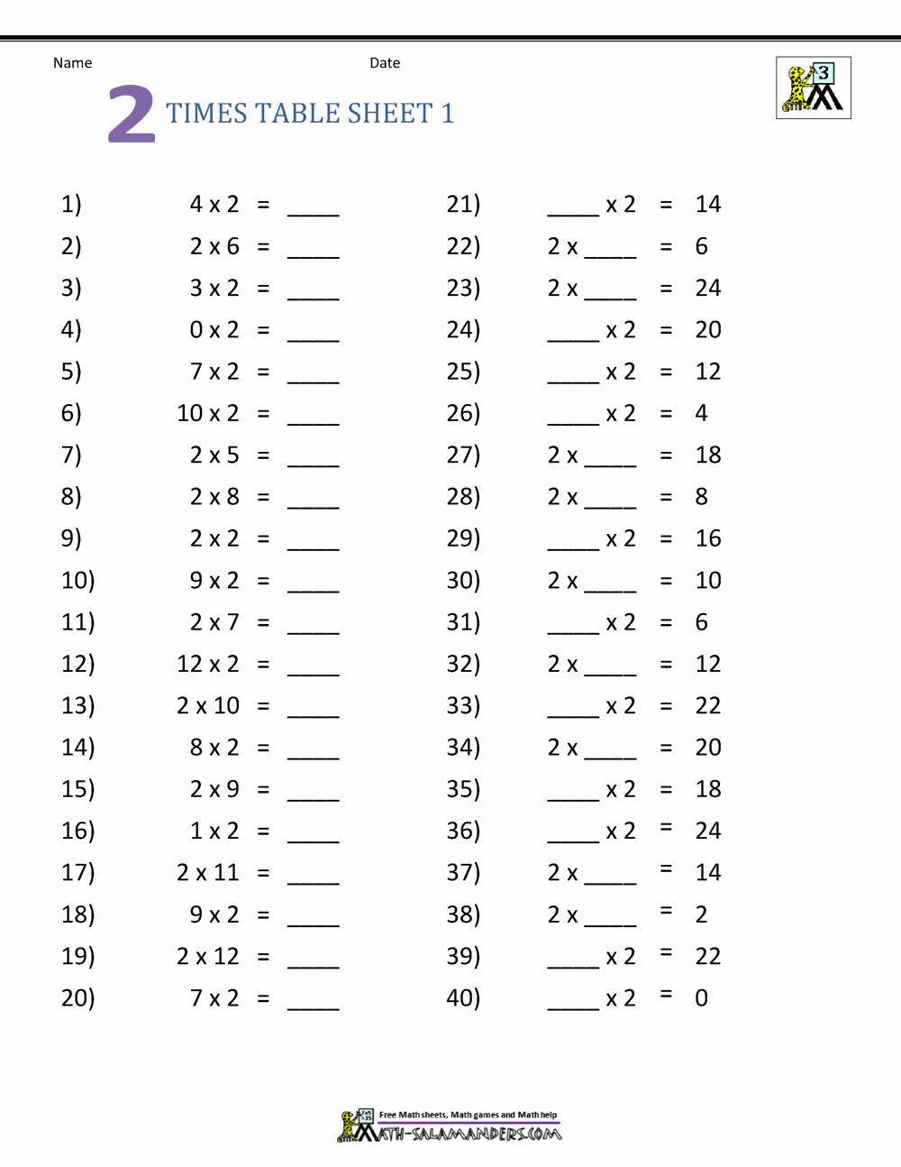 3 Times Table Worksheet Beautiful Multiplication Table Worksheets Grade 3