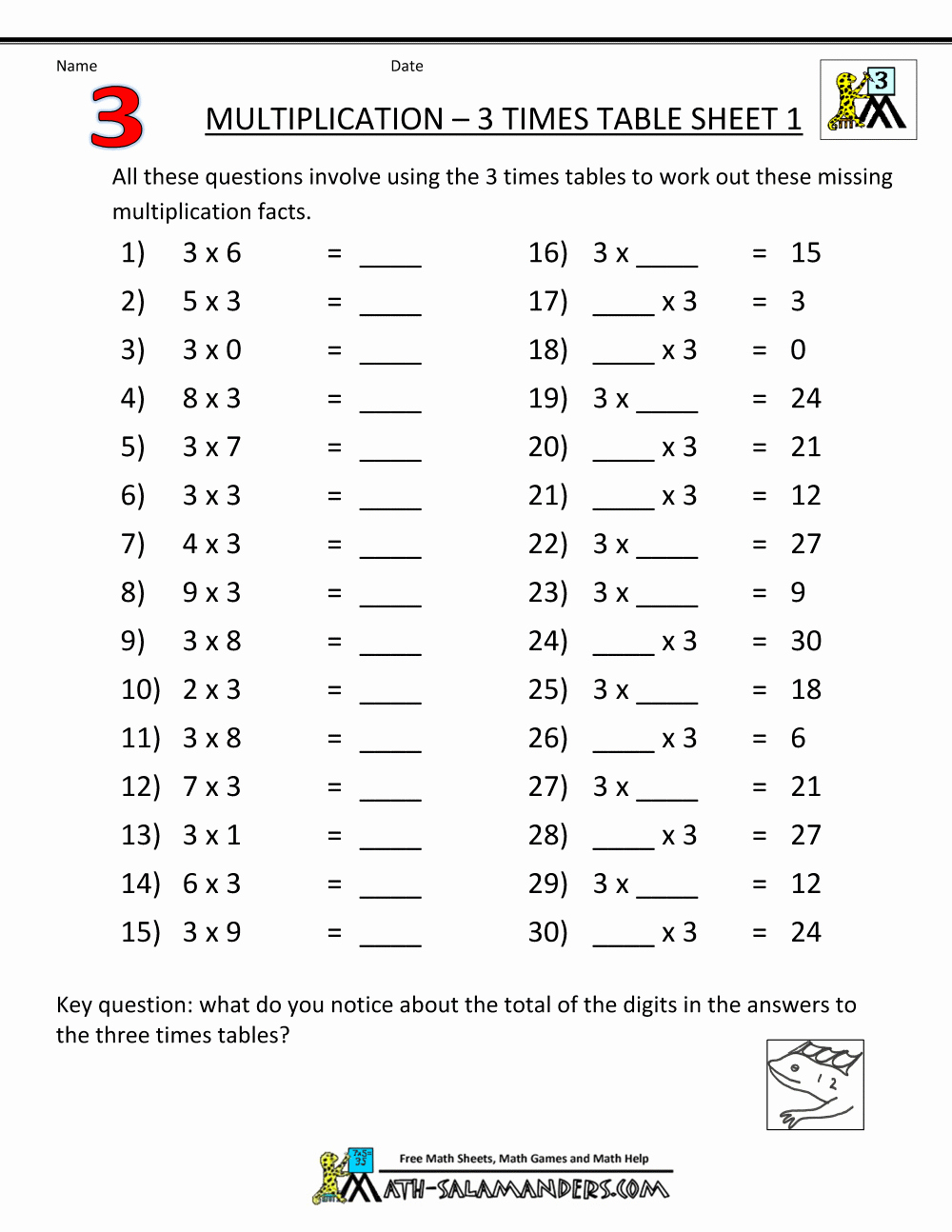 3 Times Table Worksheet Best Of Multiplication Fact Sheets 3 Times Table 1
