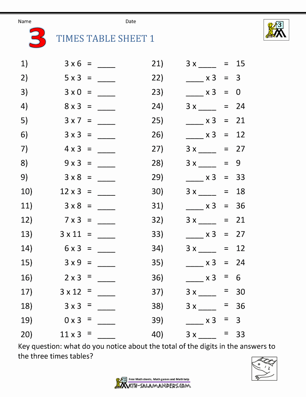 3 Times Table Worksheet Fresh Multiplication Table Worksheets Grade 3