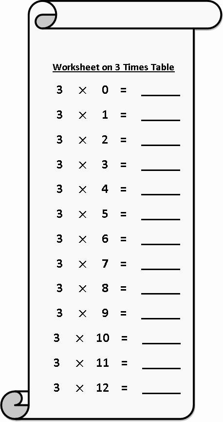 3 Times Table Worksheet Inspirational Worksheet On 3 Times Table