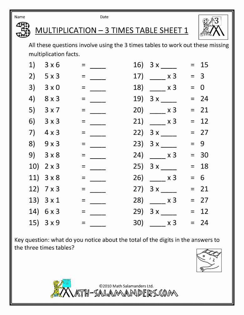 3 Times Table Worksheet Unique 1000 Images About Times Tables On Pinterest