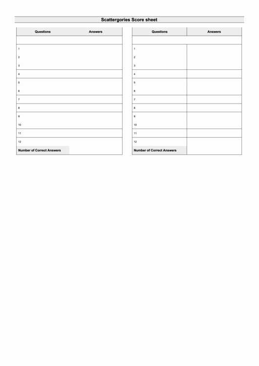 4.4 Biomes Worksheet Answers Awesome Scattergories Scoresheet Template Printable Pdf