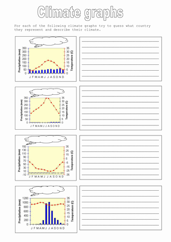 4.4 Biomes Worksheet Answers Lovely Climate Graphs by Claire494 Teaching Resources Tes