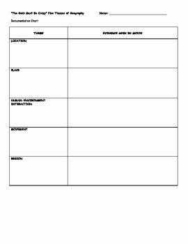 5 themes Of Geography Worksheet Elegant the Gods Must Be Crazy Five themes Of Geography Activity