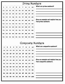6.3 Biodiversity Worksheet Answers Best Of Prime and Posite Numbers Worksheet by Cynthia