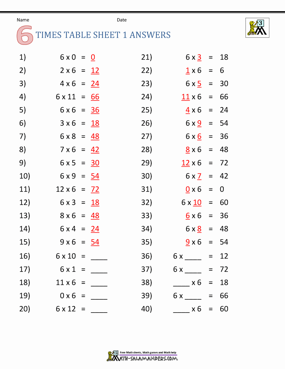 6 Times Table Worksheet Awesome Multiplication Drill Sheets 3rd Grade