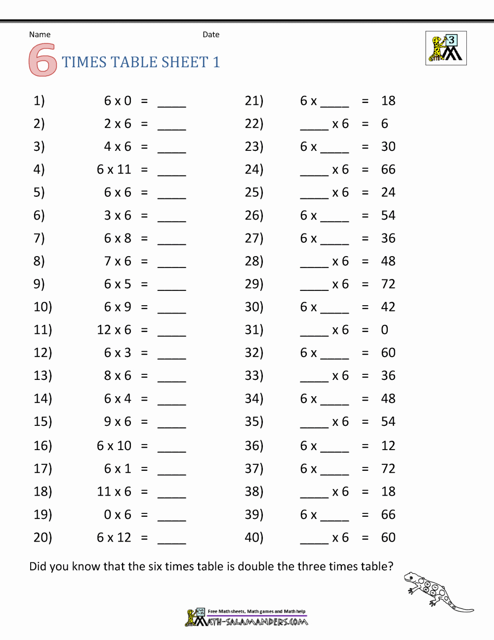 6 Times Table Worksheet Lovely Multiplication Drill Sheets 3rd Grade