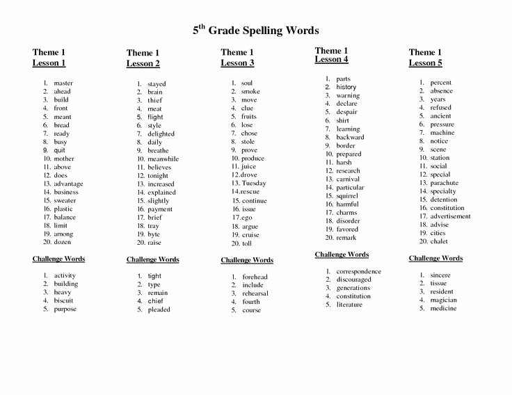 6th Grade Spelling Worksheet Awesome 4th Grade Spelling Worksheets Google Search