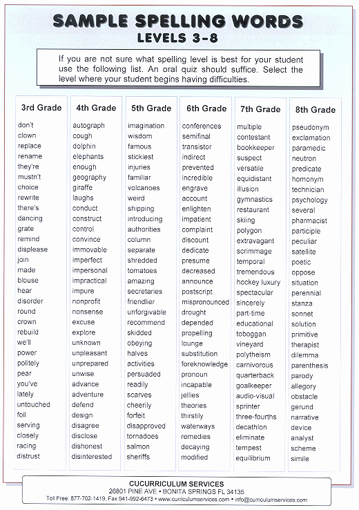 6th Grade Spelling Worksheet Awesome Spelling Lists Grades 3 8 Language Arts