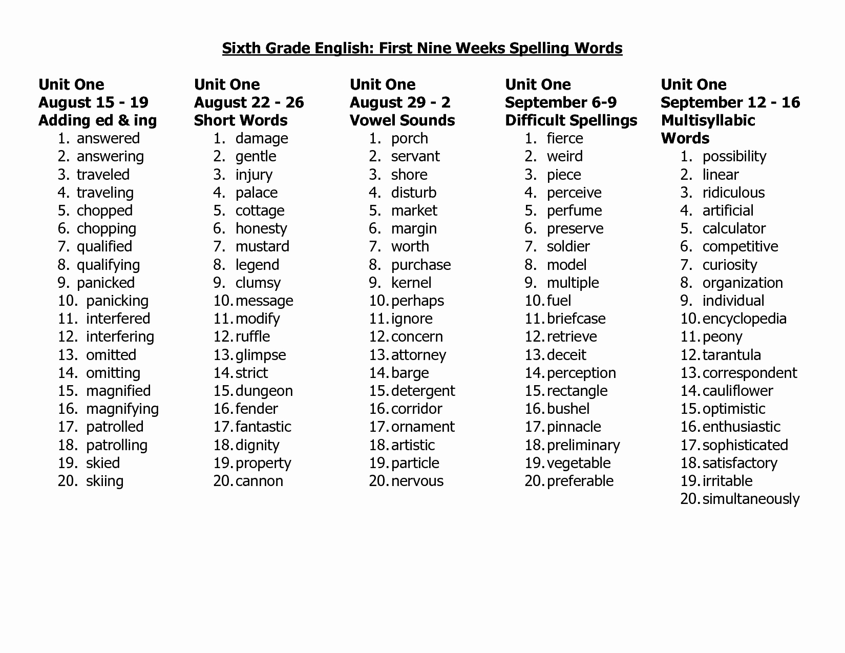 6th Grade Spelling Worksheet Elegant 15 Best Of 6th Grade Spelling Words Worksheets