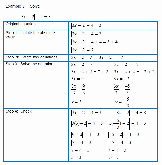 Absolute Value Equations Worksheet Elegant Graphing Absolute Value Equations Worksheet