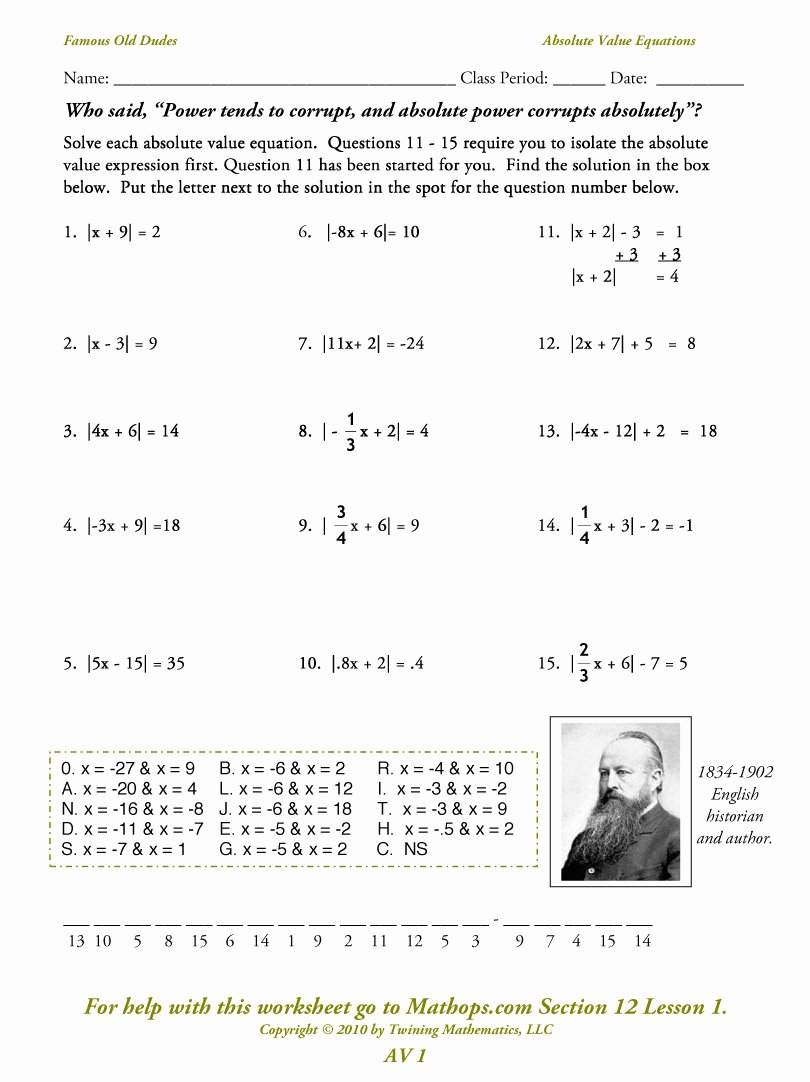 Absolute Value Function Worksheet Beautiful Av 1 Absolute Value Expressions and Equations Mathops