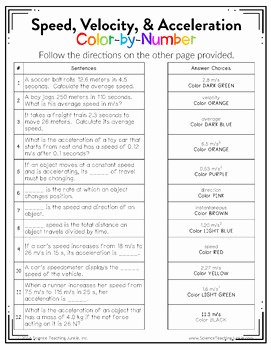 Acceleration Worksheet with Answers New Speed Velocity &amp; Acceleration Color by Number by Science