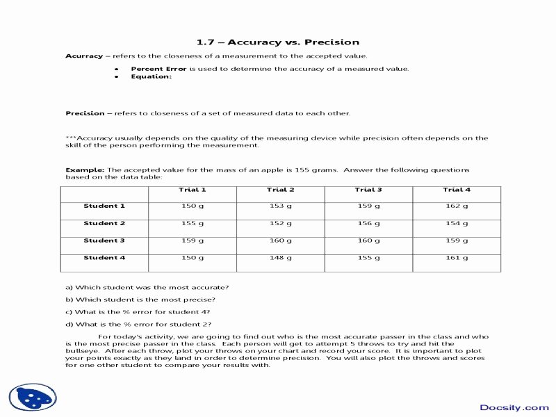 Accuracy Vs Precision Worksheet