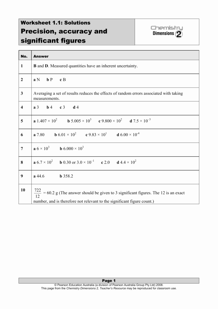 Accuracy and Precision Worksheet Answers New Precision Accuracy and Significant Figures