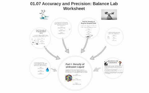 Accuracy and Precision Worksheet Answers Unique 01 07 Accuracy and Precision Balance Lab Worksheet by Fa