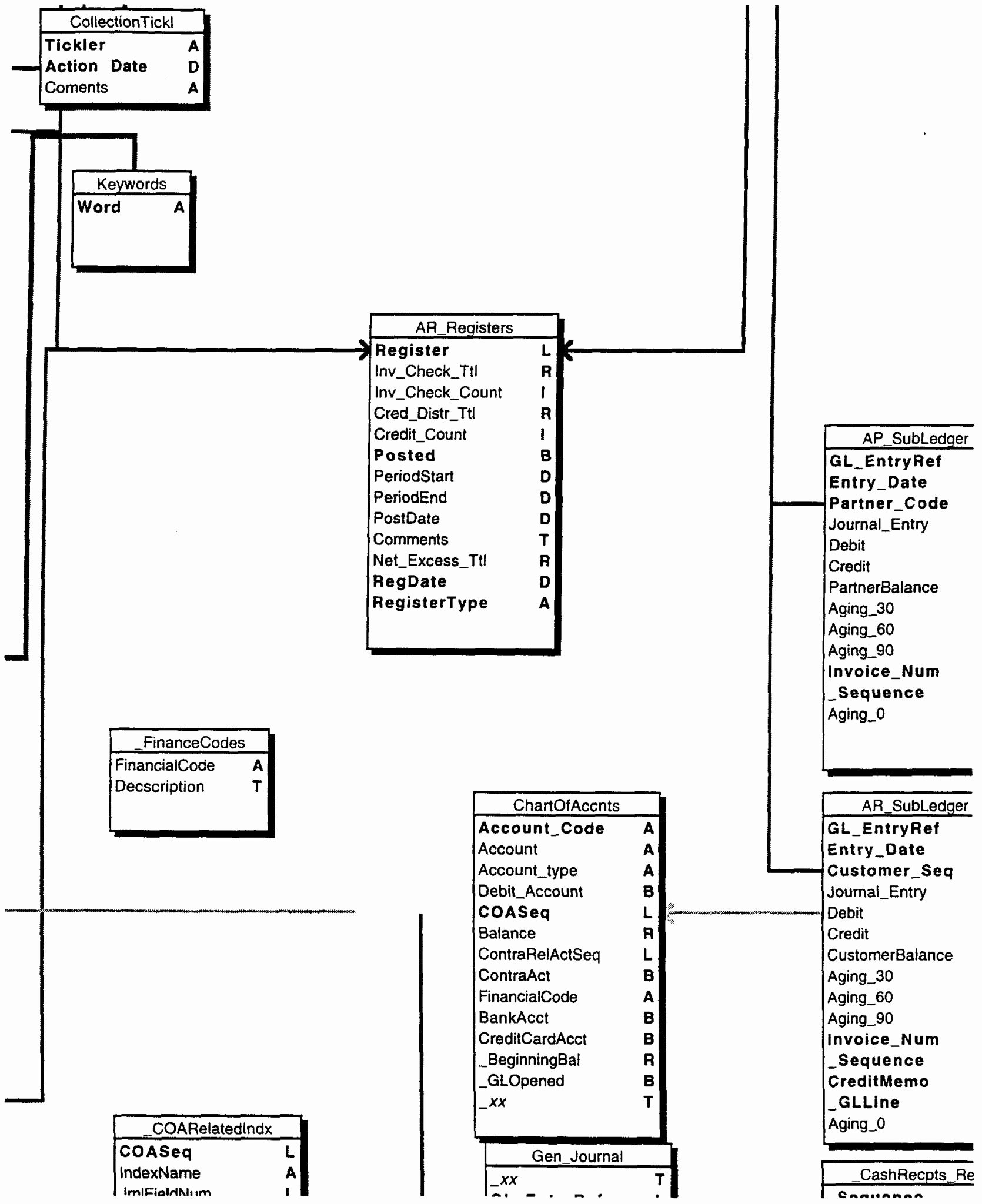 Accuracy Vs Precision Worksheet Luxury Accuracy and Precision Worksheet