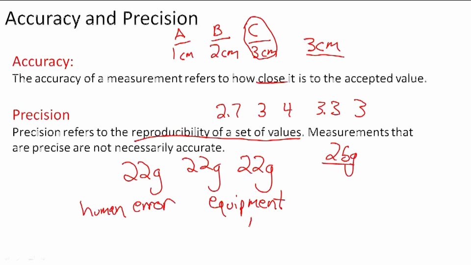 Accuracy Vs Precision Worksheet Luxury Accuracy and Precision Worksheet the Best Worksheets Image