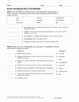Acid and Base Worksheet Answers Fresh Acids and Bases Key Term Review Printable 6th 12th