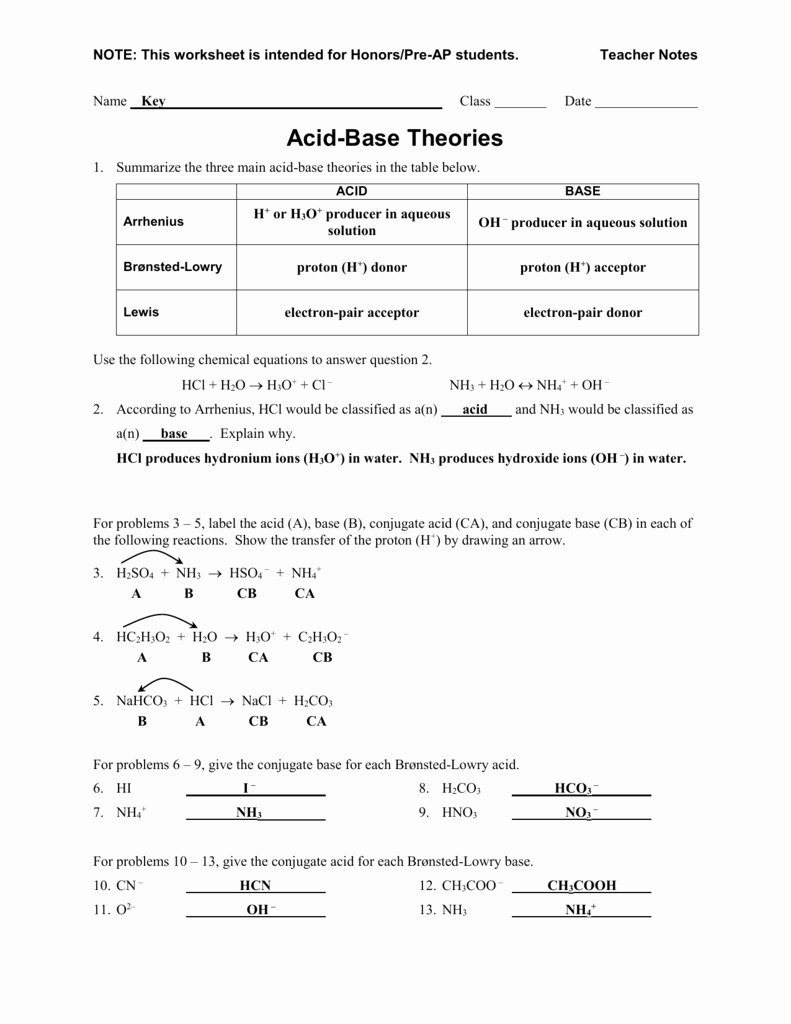Acid and Base Worksheet Unique Worksheet Acid Base theories