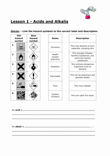 Acids and Bases Worksheet Luxury Acids and Alkalis Worksheet by Bekkajaine Teaching