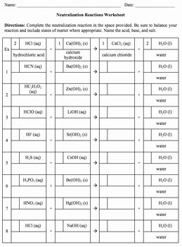 Acids and Bases Worksheet New Acids and Bases Neutralization Reactions Worksheet by