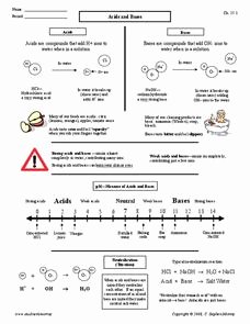 Acids and Bases Worksheet New Acids and Bases Worksheet for 9th 12th Grade