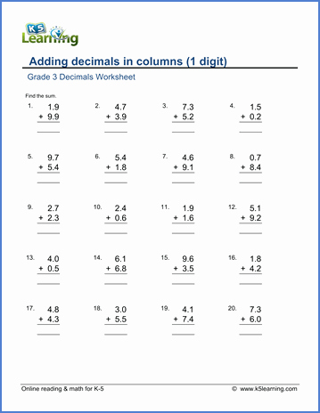 Adding Fractions Worksheet Pdf New Grade 3 Math Worksheet Adding 1 Digit Decimals In Columns