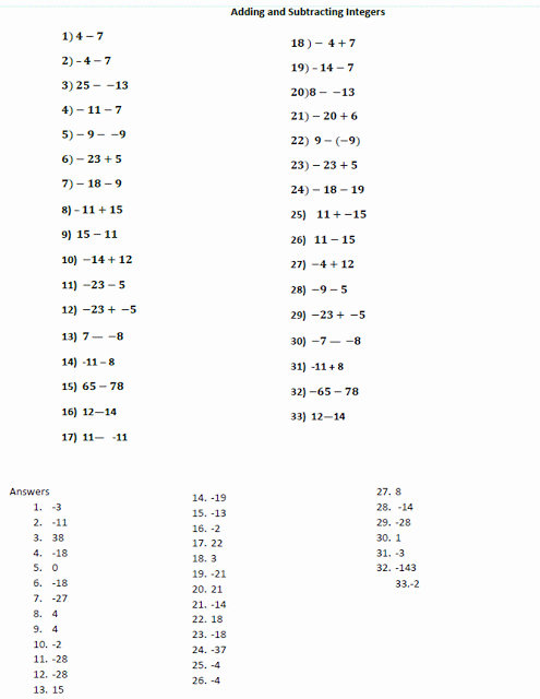Adding Integers Worksheet Pdf Lovely Zach S Blog Adding and Subtracting Integers