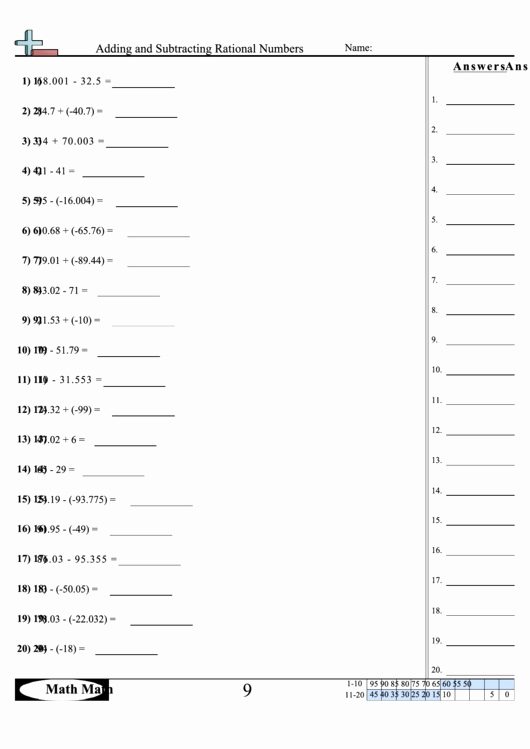 Adding Rational Numbers Worksheet Best Of Adding and Subtracting Rational Numbers Worksheet