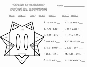Adding Rational Numbers Worksheet Fresh Adding Rational Number Worksheets Color by Numbers