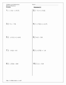 Adding Rational Numbers Worksheet New Addition and Subtraction Rational Numbers Worksheet for