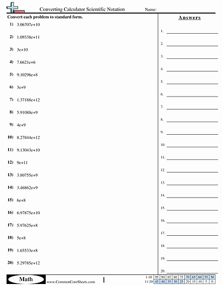 Adding Subtracting Scientific Notation Worksheet Lovely Converting forms Worksheets