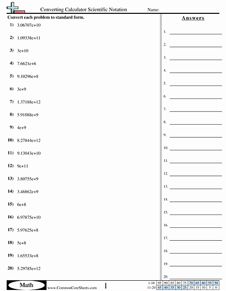 Adding Subtracting Scientific Notation Worksheet