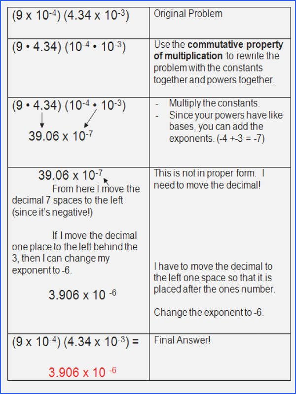 Adding Subtracting Scientific Notation Worksheet