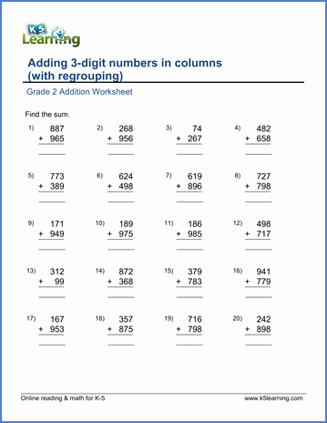 Adding Three Numbers Worksheet Lovely Grade 2 Worksheet Add Two 3 Digit Numbers In Columns