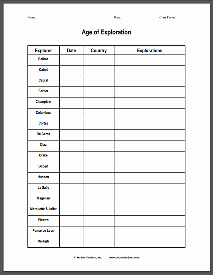 Age Of Exploration Worksheet Inspirational Age Of Exploration Blank T Chart Free to Print Pdf