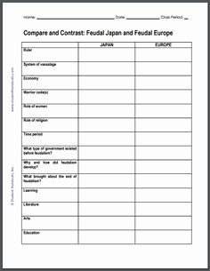 Age Of Exploration Worksheet New Age Of Exploration Blank T Chart Free to Print Pdf