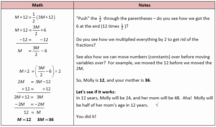 Age Word Problems Worksheet Best Of Algebra Word Problems