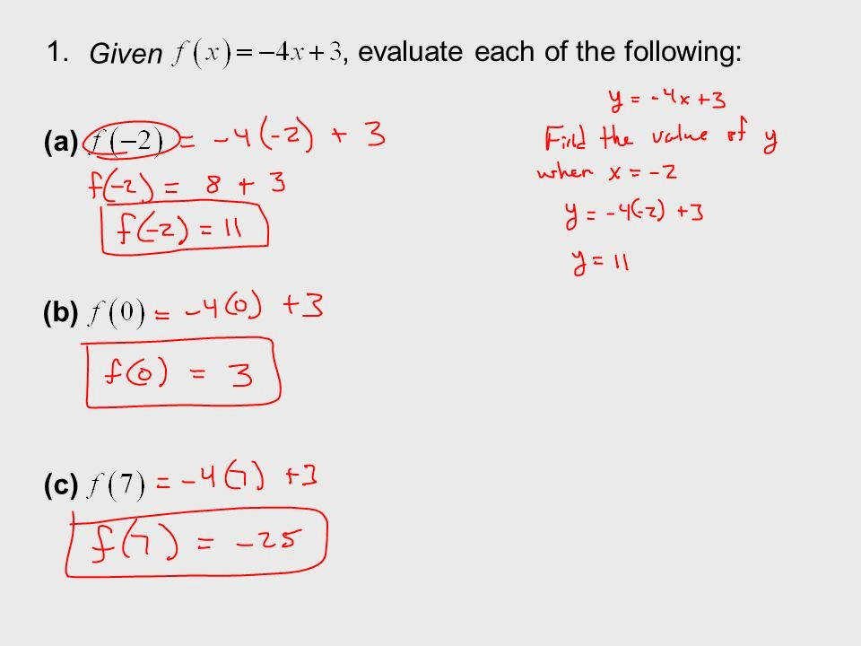 Algebra 1 Function Notation Worksheet Lovely Evaluating Functions Worksheet