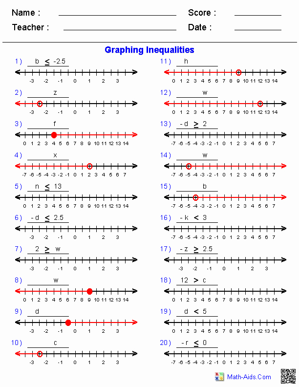 Algebra 1 Inequalities Worksheet Lovely Graphing Single Variable Inequalities Worksheets Also