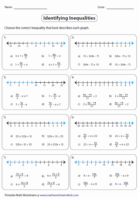 Algebra 1 Inequalities Worksheet New Multi Step Inequalities Worksheets