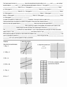 Algebra 1 Review Worksheet Awesome Algebra 1 Staar Vocabulary Review with Practice Problems