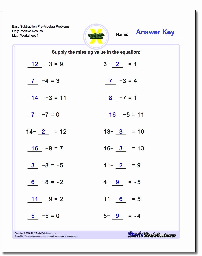 Algebra 1 Word Problems Worksheet Unique Pre Algebra
