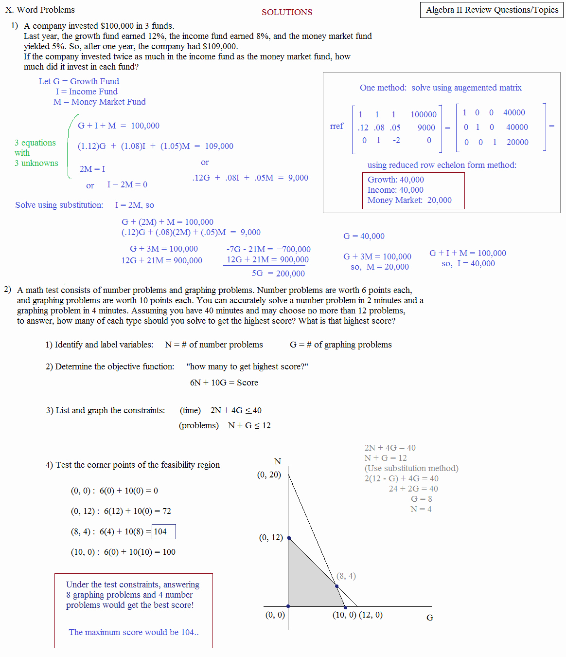 50 Algebra 2 Review Worksheet