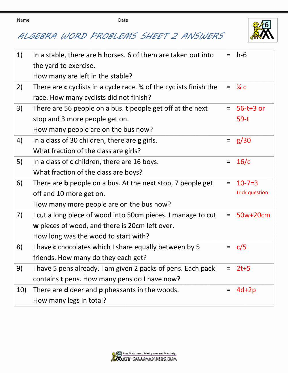 Algebra 2 Word Problems Worksheet Unique Basic Algebra Worksheets
